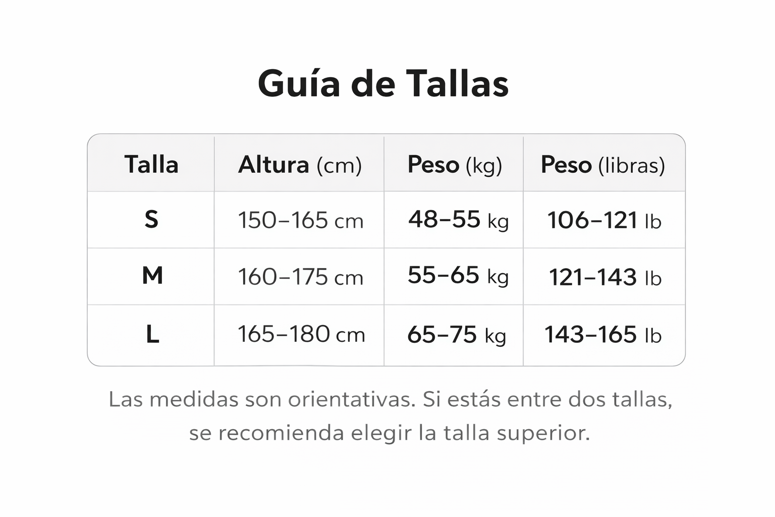 Guía de tallas